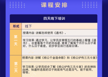 The first inheritance class of China’s three officials, Yang Zhengyi, Zonglu Chuandou