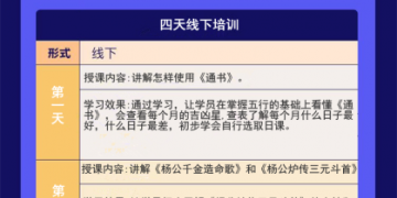 The first inheritance class of China’s three officials, Yang Zhengyi, Zonglu Chuandou