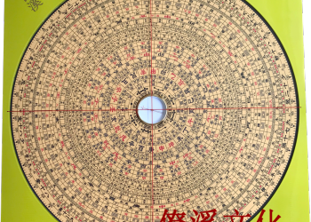 Yang gongtianyu Sutra: there are hundreds of mysterious secrets inside