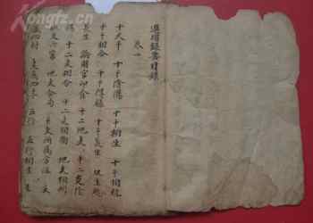 Hand copied Feng Shui geography book < < selected records > >