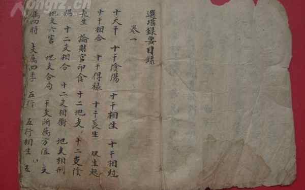 Hand copied Feng Shui geography book < < selected records > >