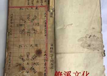 Geography script manuscript