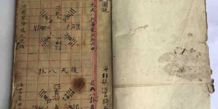 Geography script manuscript