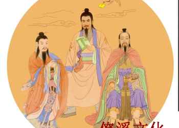 Diagram of 360 shaped acupoints of Yang Gong