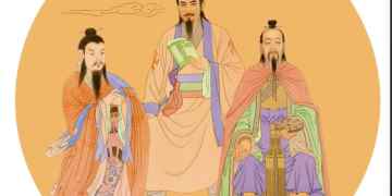 Diagram of 360 shaped acupoints of Yang Gong